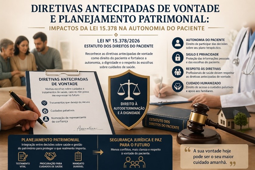 IMPACTOS DA LEI 15.378 NA AUTONOMIA DO PACIENTE EM DIRETIVAS ANTECIPADAS DE VONTADE E PLANEJAMENTO PATRIMONIAL